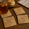 Days Without Food Poisoning Incident – Funny Wooden Coaster Set of 4 with Cork Backing